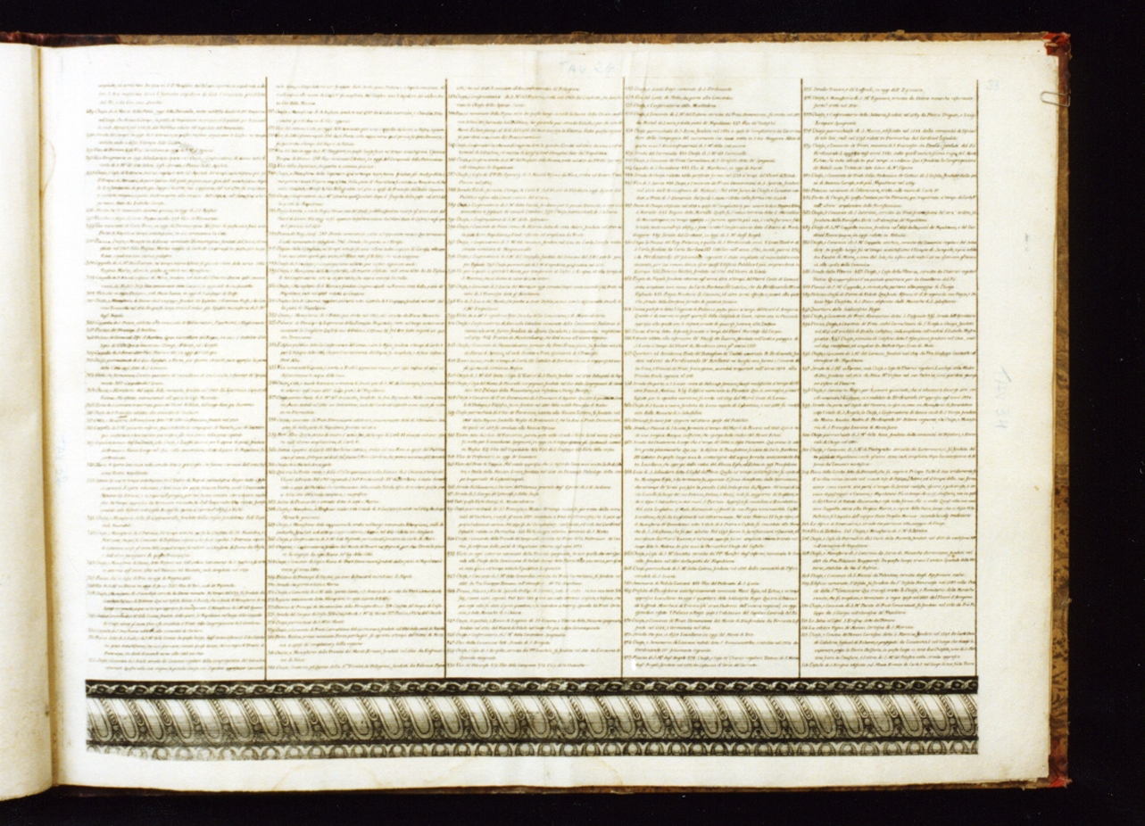 legenda (stampa) di Aloja Giuseppe, Carafa Giovanni, Campana Pietro, Lamarra Francesco, Carletti Nicolò (sec. XVIII)