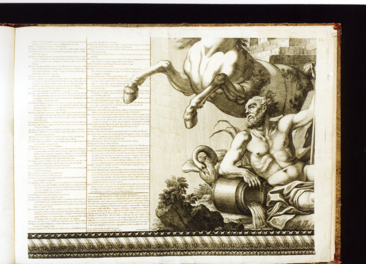 allegoria di un fiume (stampa) di Lamarra Francesco, Carafa Giovanni, Campana Pietro, Aloja Giuseppe, Carletti Nicolò (sec. XVIII)