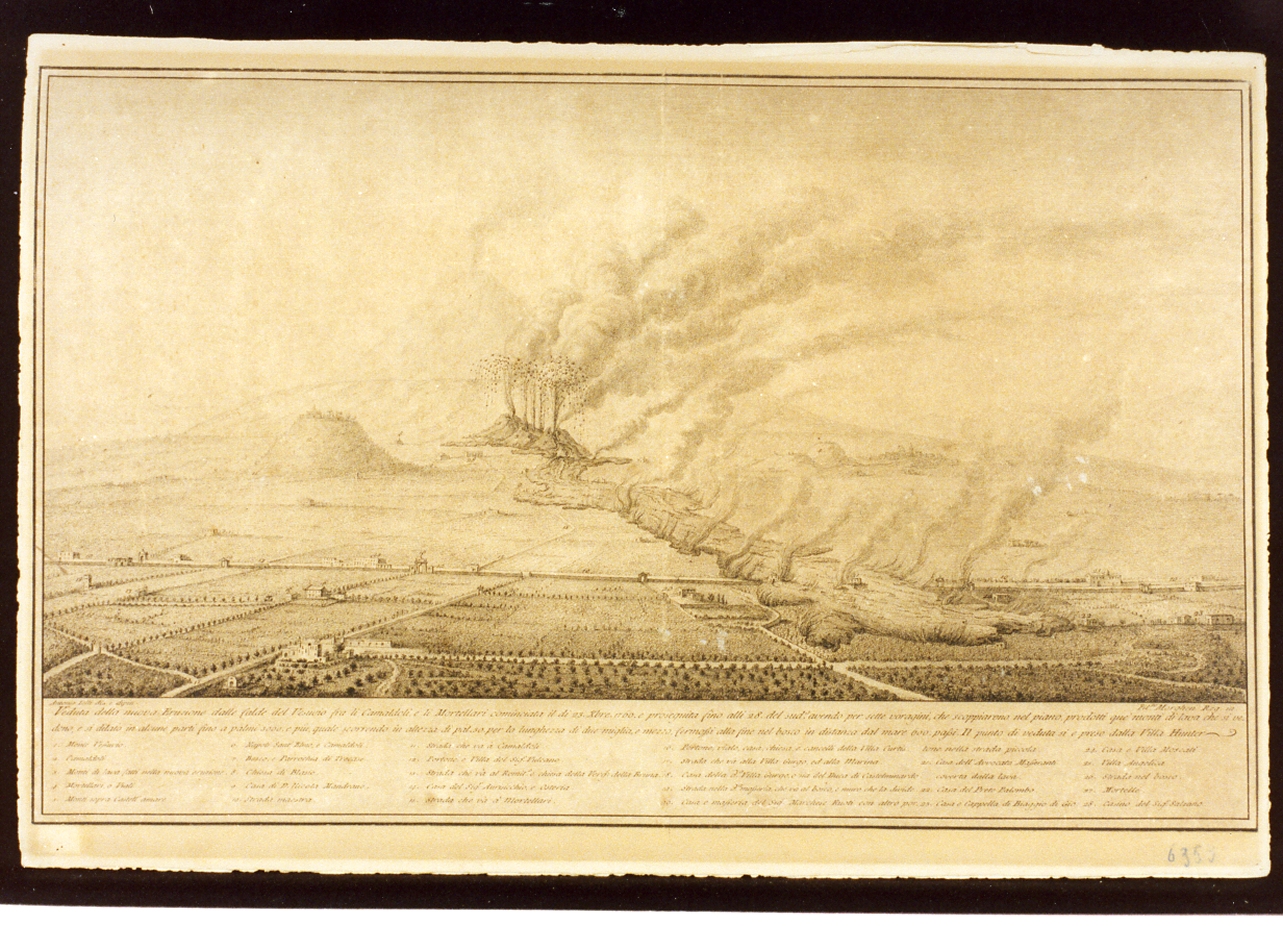 veduta del Vesuvio in eruzione (stampa) di Morghen Filippo (sec. XVIII)