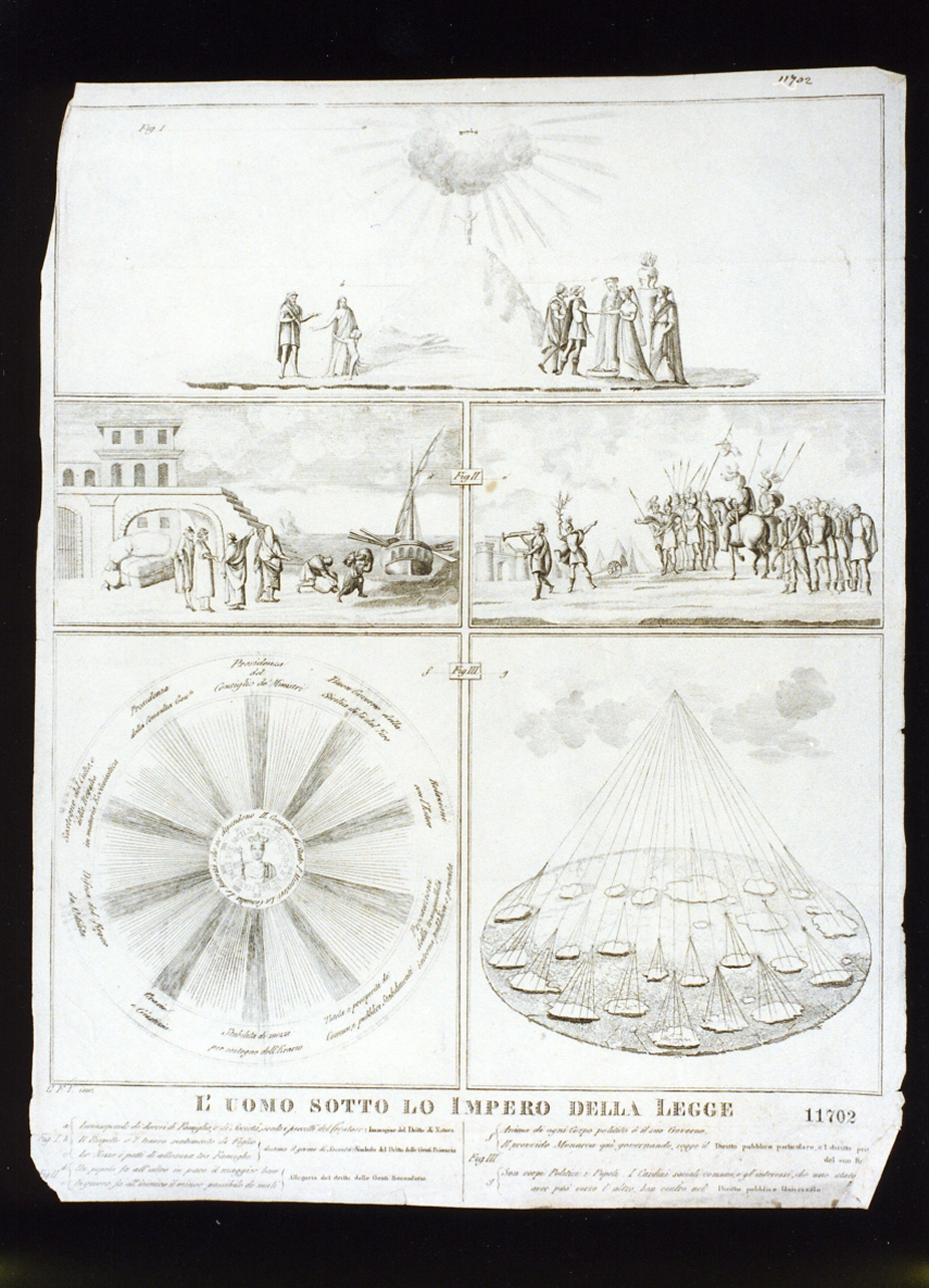 allegorie del diritto (stampa tagliata) - ambito italiano (sec. XIX)