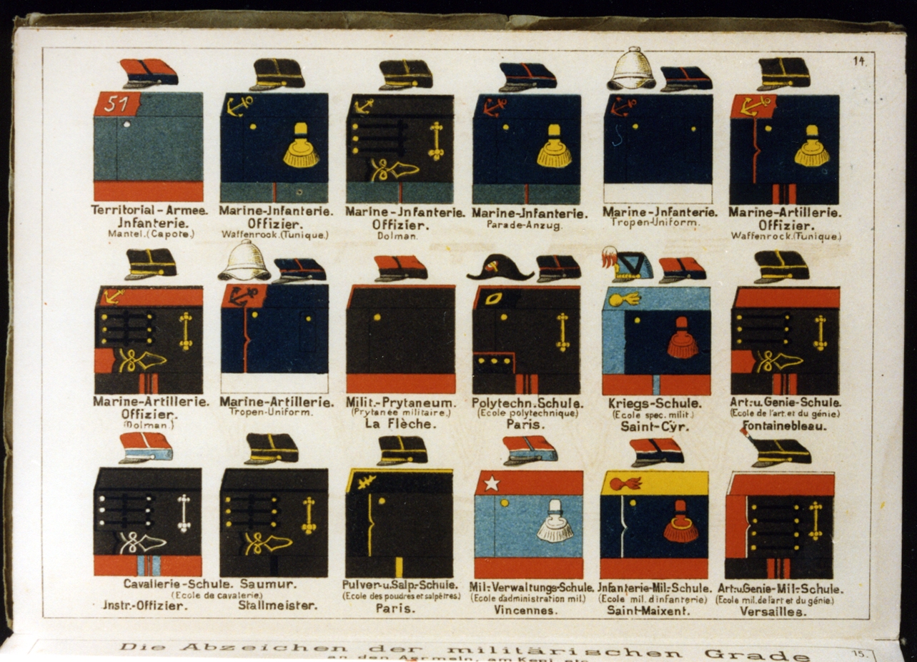 particolari di uniformi militari dell'esercito francese (stampa a colori) - ambito tedesco (seconda metà sec. XIX)