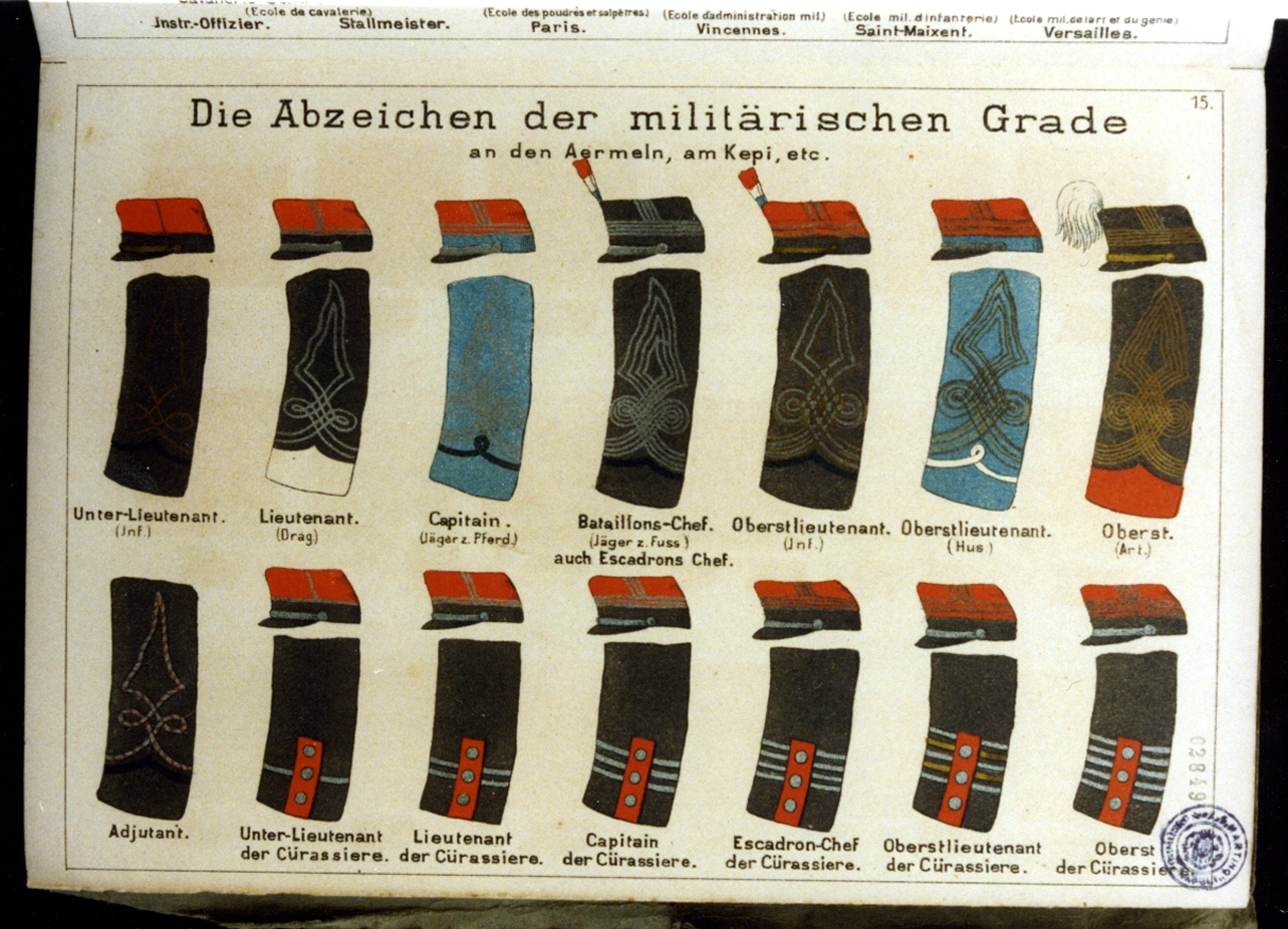 particolari di uniformi militari dell'esercito francese (stampa a colori) - ambito tedesco (seconda metà sec. XIX)