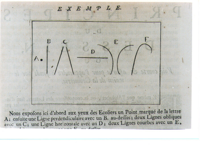 LINEE GEOMETRICHE (stampa) di De Lairesse Gèrard (CERCHIA) (sec. XVIII)