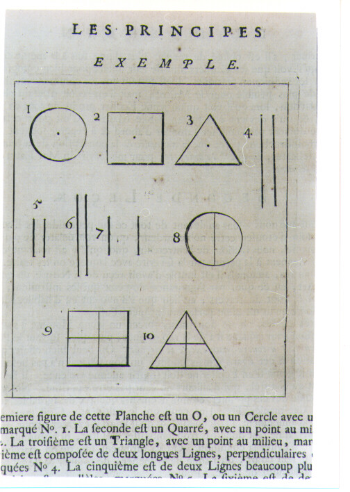 FIGURE GEOMETRICHE (stampa) di De Lairesse Gèrard (CERCHIA) (sec. XVIII)