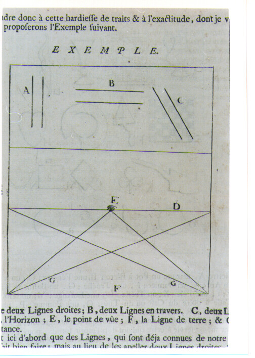 STUDIO GEOMETRICO DELLA PROSPETTIVA LINEARE CENTRALE (stampa) di De Lairesse Gèrard (CERCHIA) (sec. XVIII)