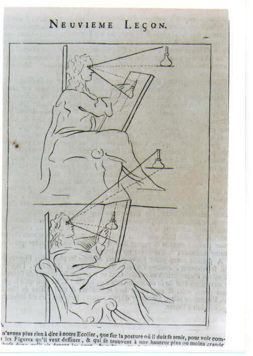 STUDIO DEI PUNTI DI VISTA (stampa) di De Lairesse Gèrard (CERCHIA) (sec. XVIII)