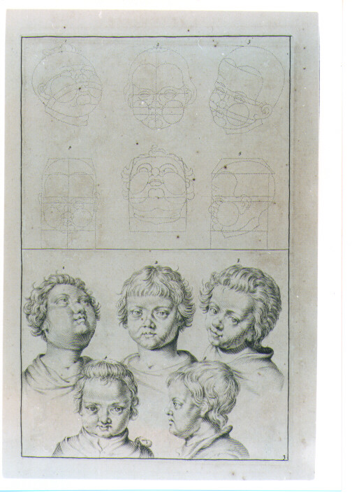 STUDIO DI TESTE (stampa) di De Lairesse Gèrard (CERCHIA) (sec. XVIII)