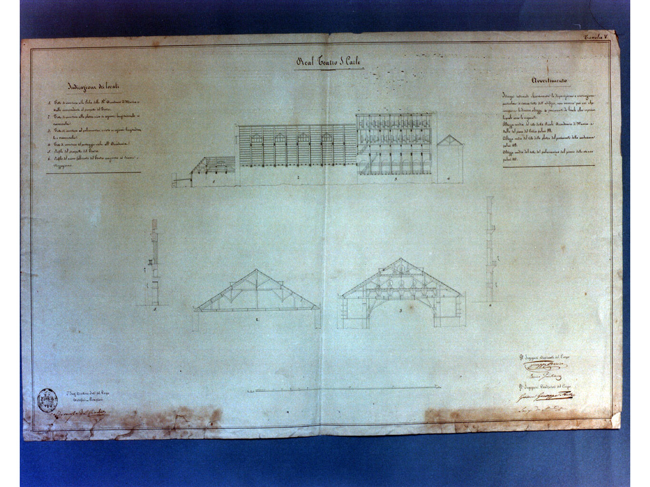tetti di copertura del real teatro del San Carlo (disegno) di Del Giudice Francesco (sec. XIX)