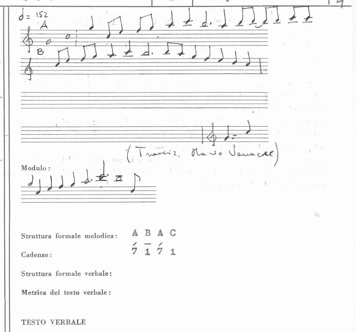 spartito di polka di D'Elia Carmine (contadino/ informatore/ musicista) - ambito dianese (1981)