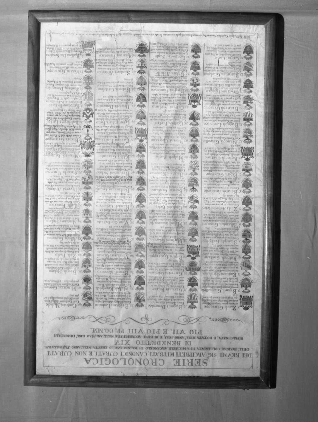 Serie cronologica dei Rev.mi Sig. ri Arcipreti mitrati, Canonici curati e non curati, stemma (incisione) di Guerrini Francesco Isidoro (sec. XIX)