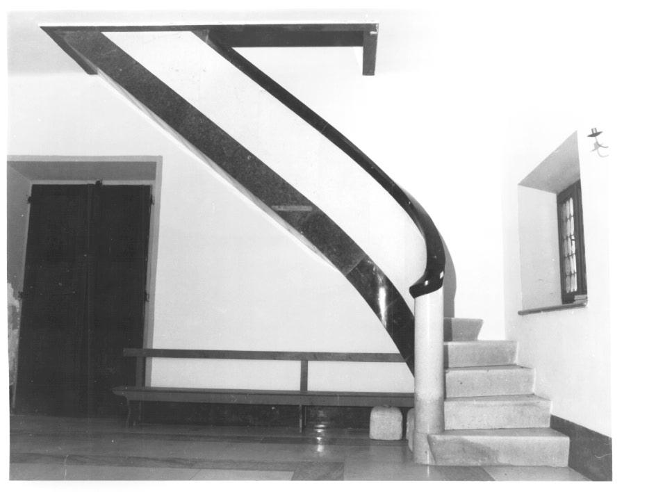 scala - ambito Italia nord-orientale (sec. XX)