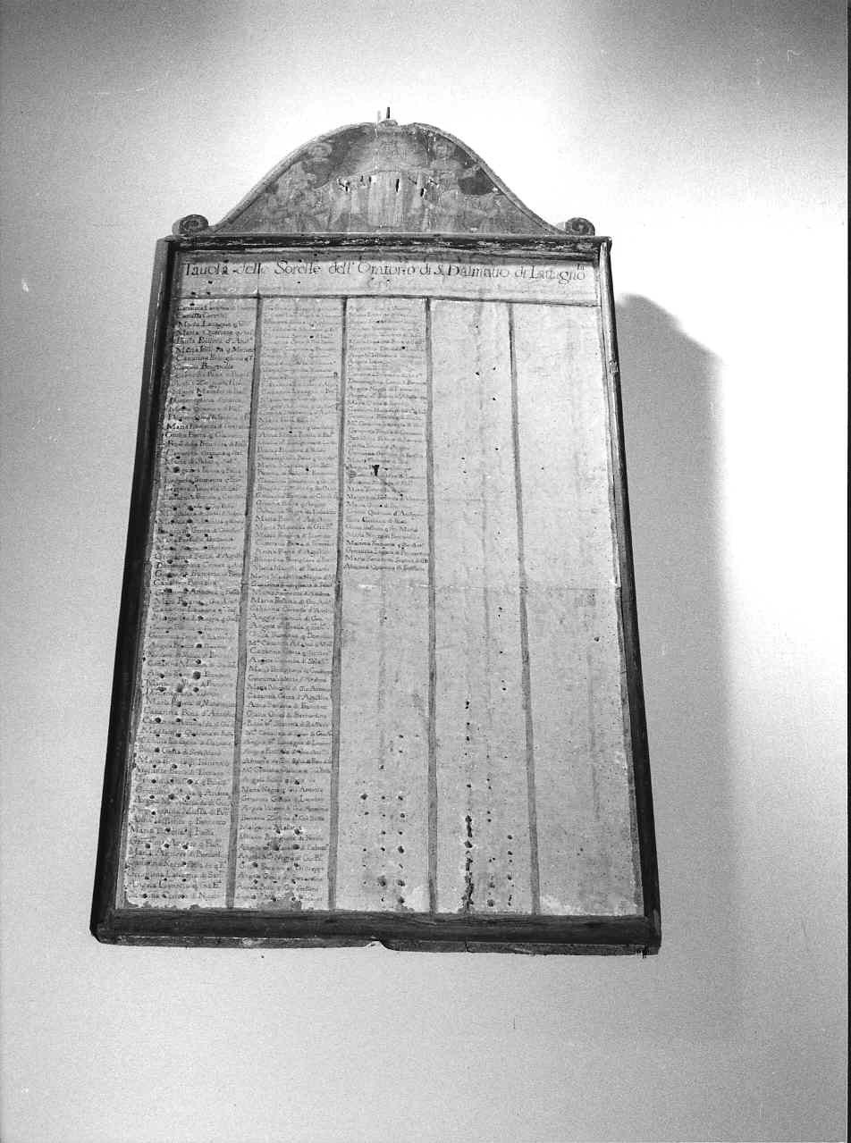 tavola, opera isolata - bottega ligure (sec. XVIII)