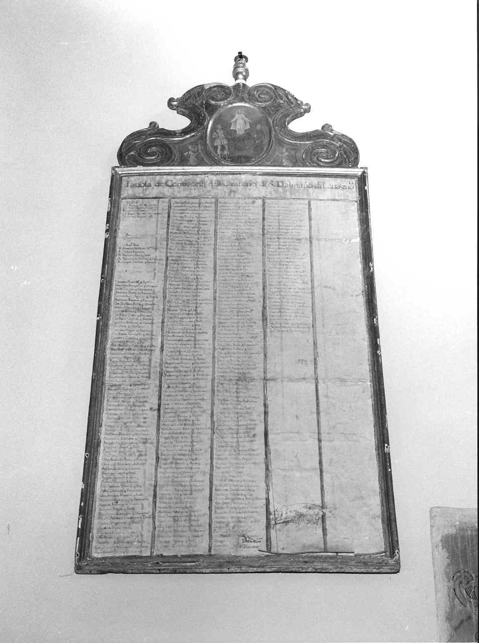 tavola, opera isolata - bottega ligure (sec. XVIII)