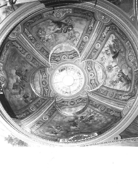 angeli (dipinto, ciclo) di Buffa Giovanni Battista (ultimo quarto sec. XIX)