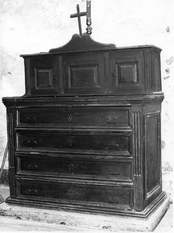 paratoio - ambito reatino (sec. XVII)