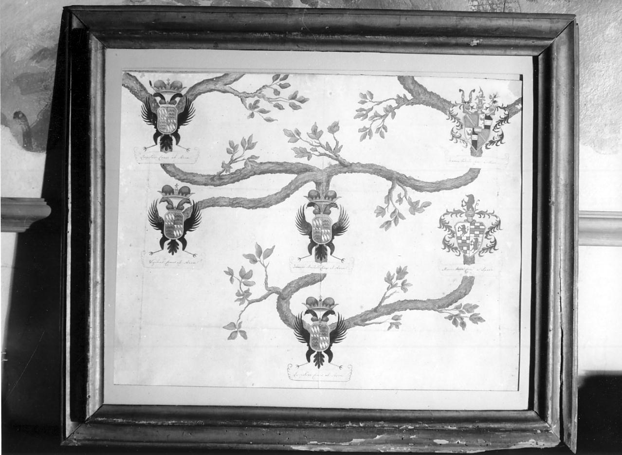 Albero genealogico della famiglia d'Arco (dipinto, opera isolata) di D'Arco Giovanna (attribuito) (secondo quarto sec. XIX)