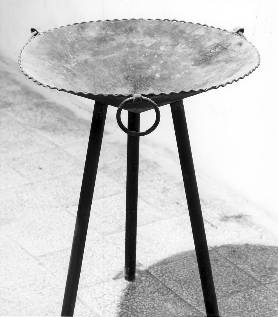 braciere, opera isolata - ambito mantovano (primo quarto sec. XX)