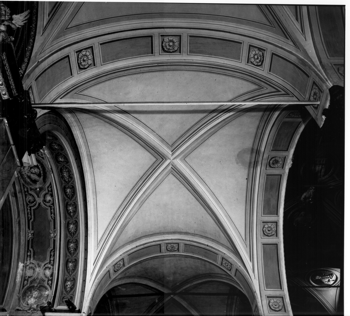 elementi decorativi (dipinto, serie) - ambito lombardo (fine/inizio secc. XIX/ XX)