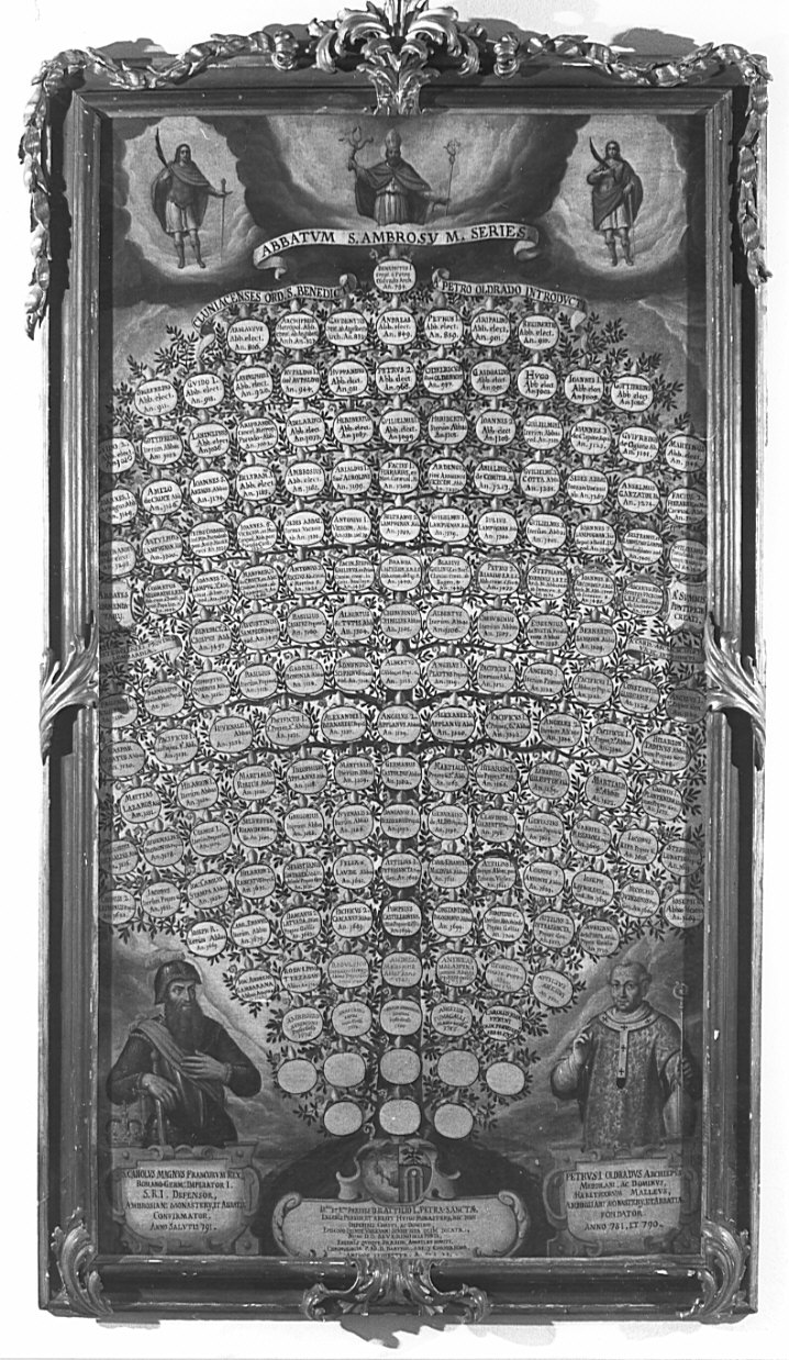 Elenco degli abati del monastero di S. Ambrogio (dipinto, opera isolata) - ambito lombardo (sec. XVIII)