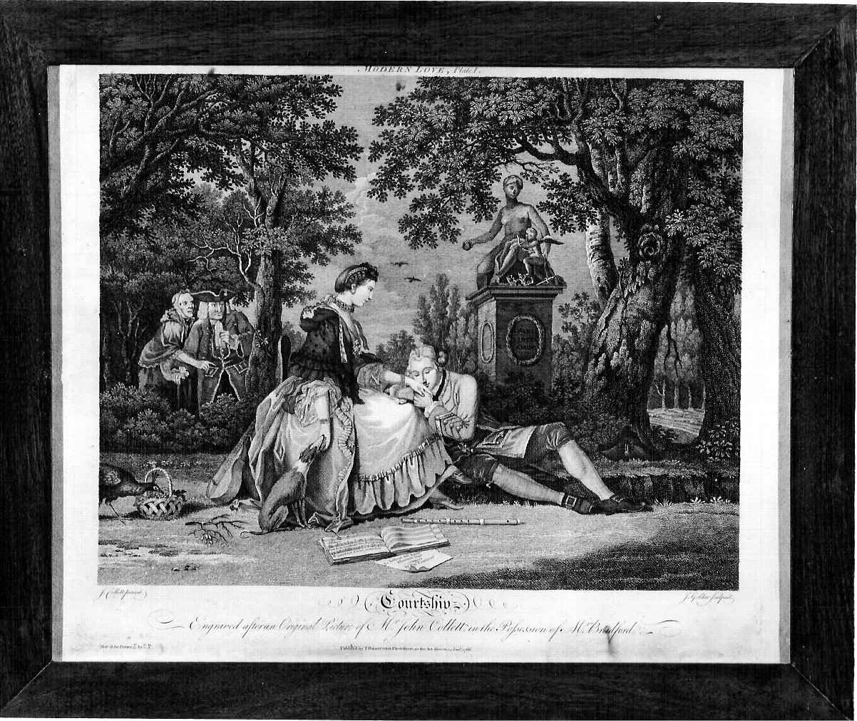 Courtship, scena galante (stampa, serie) di Goldar John, Bradford T (sec. XVIII, sec. XVIII)