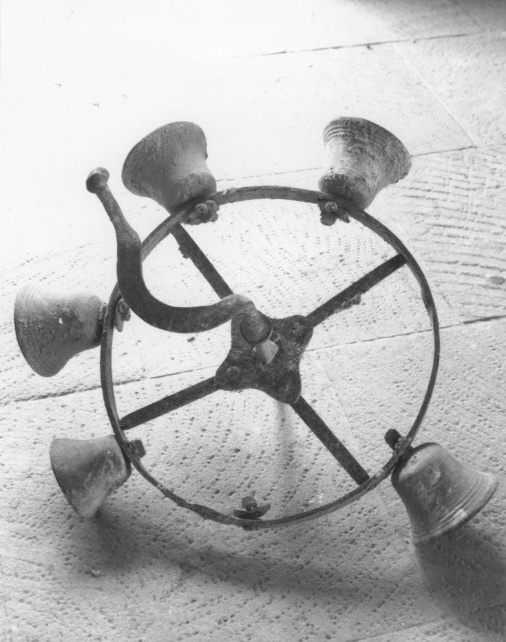 Ruota di campanelli