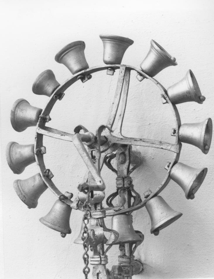 Ruota di campanelli