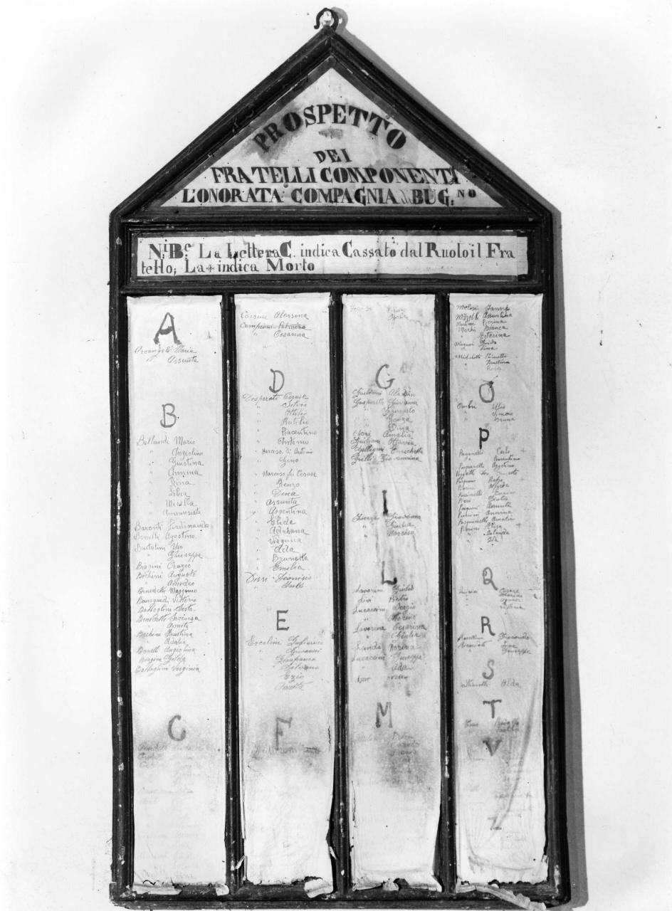 tabella di confraternita - bottega toscana (fine sec. XVIII)