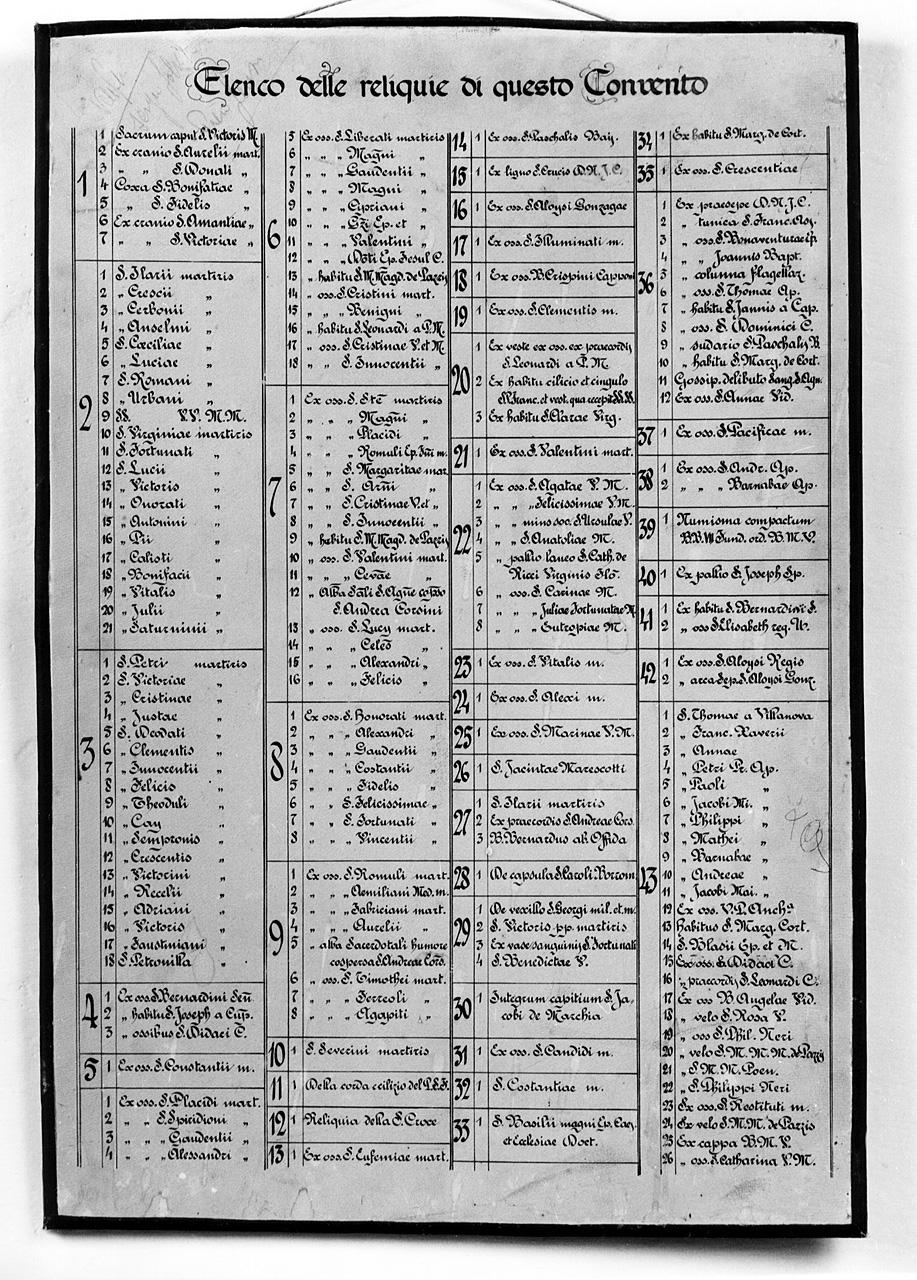 targa, serie - produzione toscana (primo quarto sec. XX)
