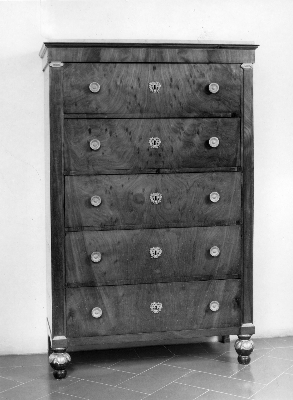 settimanile - produzione fiorentina (sec. XIX)