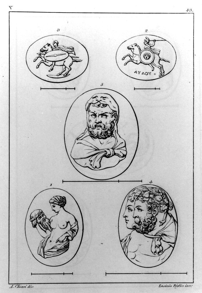 personaggi mitologici (stampa, elemento d'insieme) di Lasinio Giovanni Paolo, Chiari Alessandro (sec. XIX)