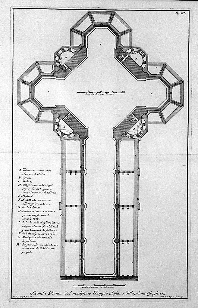 pianta del Duomo di Firenze (stampa, elemento d'insieme) di Sgrilli Bernardo Sansone, Nelli Giovan Battista (sec. XVIII)