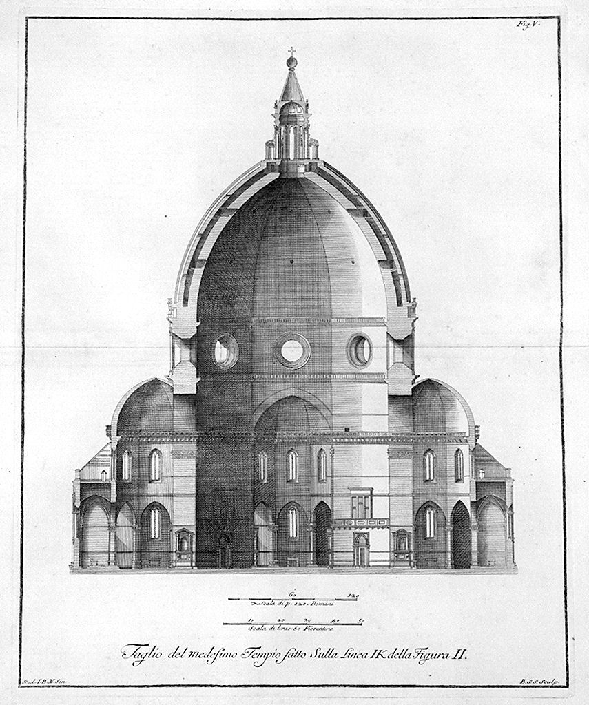 sezione architettonica del Duomo di Firenze (stampa, elemento d'insieme) di Sgrilli Bernardo Sansone, Nelli Giovan Battista (sec. XVIII)