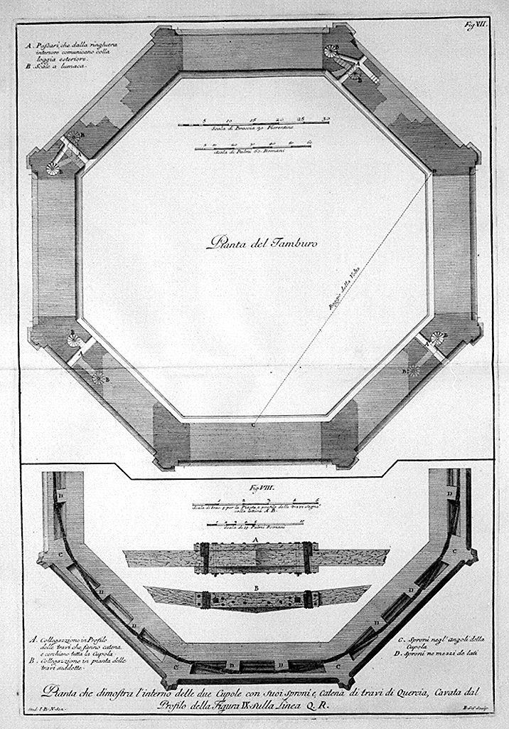 pianta del tamburo e sezione della cupola del Duomo di Firenze (stampa, elemento d'insieme) di Sgrilli Bernardo Sansone, Nelli Giovan Battista (sec. XVIII)