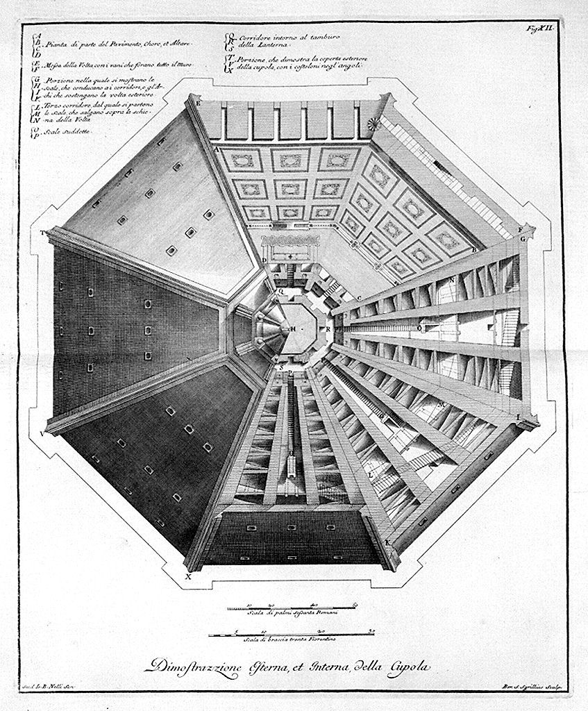 veduta interna ed esterna del tamburo della cupola del Duomo di Firenze (stampa, elemento d'insieme) di Sgrilli Bernardo Sansone, Nelli Giovan Battista (sec. XVIII)