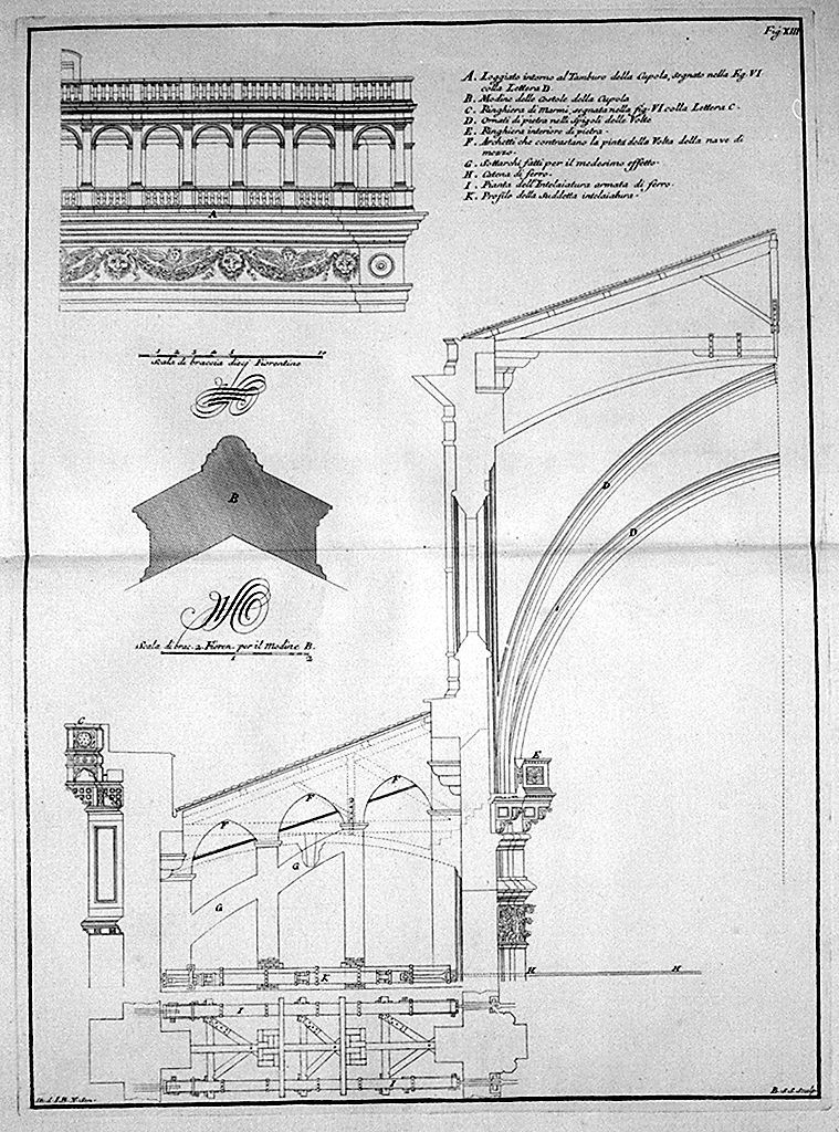 sezione architettonica della cupola del Duomo di Firenze (stampa, elemento d'insieme) di Sgrilli Bernardo Sansone, Nelli Giovan Battista (sec. XVIII)
