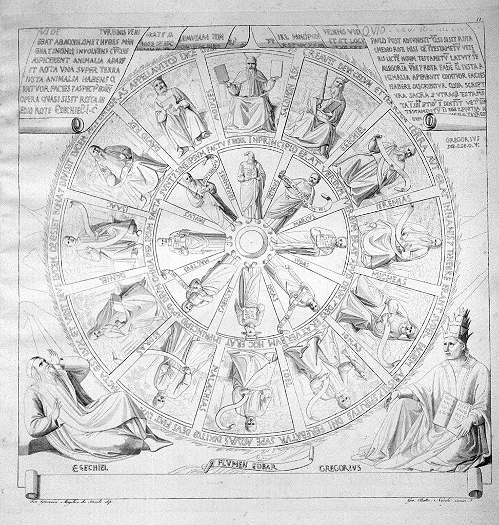 ruota mistica (stampa, elemento d'insieme) di Nocchi Giovanni Battista, Guido di Pietro detto Beato Angelico (sec. XIX)