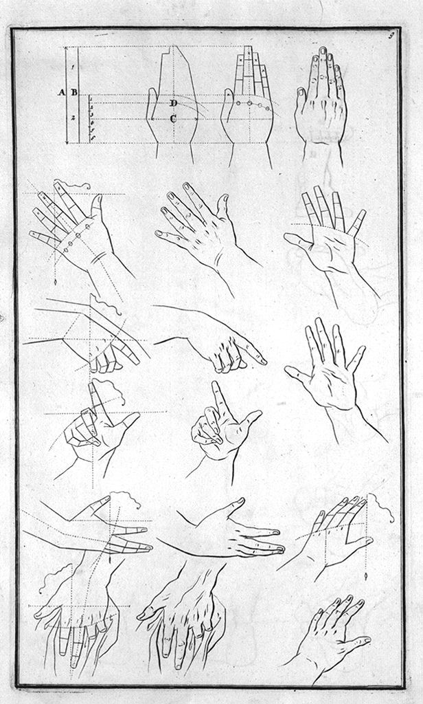 mani (stampa, elemento d'insieme) di Preissler Johann Daniel (sec. XVIII)