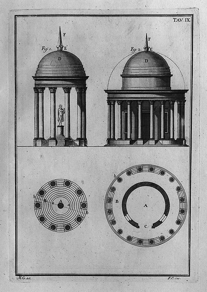 alzato e pianta di templi a base circolare (stampa, elemento d'insieme) di Cepparuli Francesco, Galiani Bernardo (sec. XVIII)