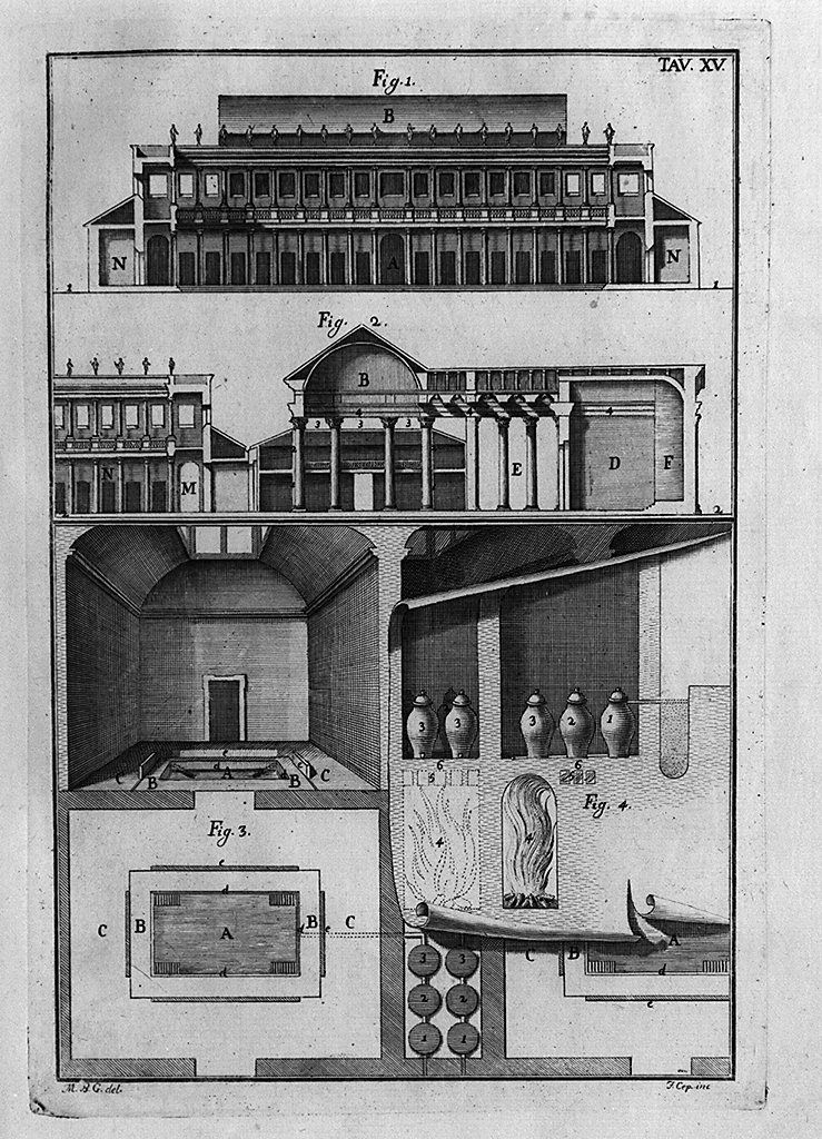 spaccato del Foro romano e del Tempio (stampa, elemento d'insieme) di Cepparuli Francesco, Galiani Bernardo (sec. XVIII)