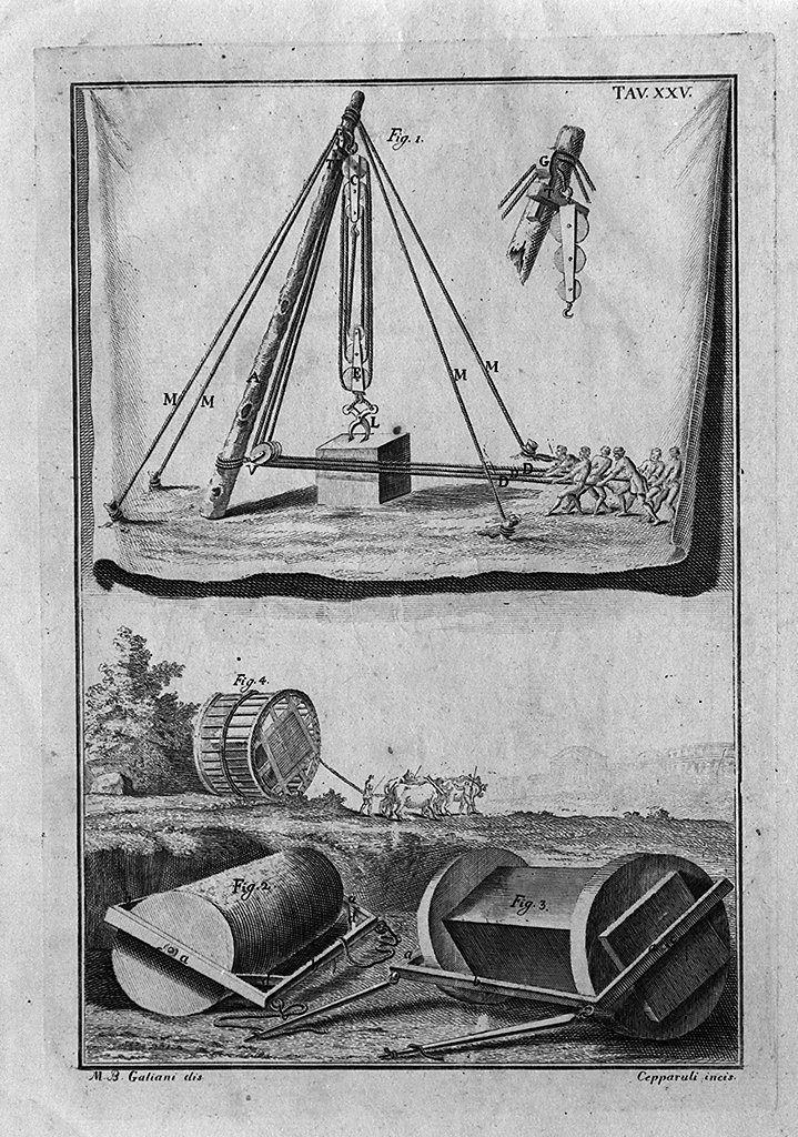 strumenti meccanici (stampa, elemento d'insieme) di Cepparuli Francesco, Galiani Bernardo (sec. XVIII)