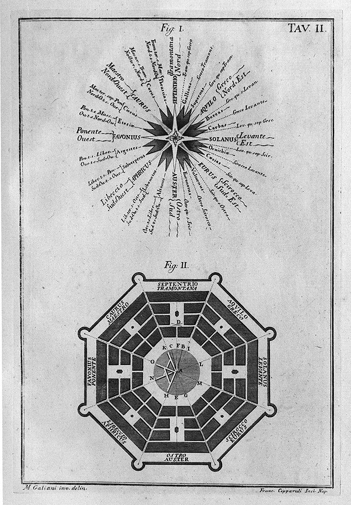 rosa dei venti e pianta di città fortificata (stampa, elemento d'insieme) di Cepparuli Francesco, Galiani Bernardo (sec. XVIII)