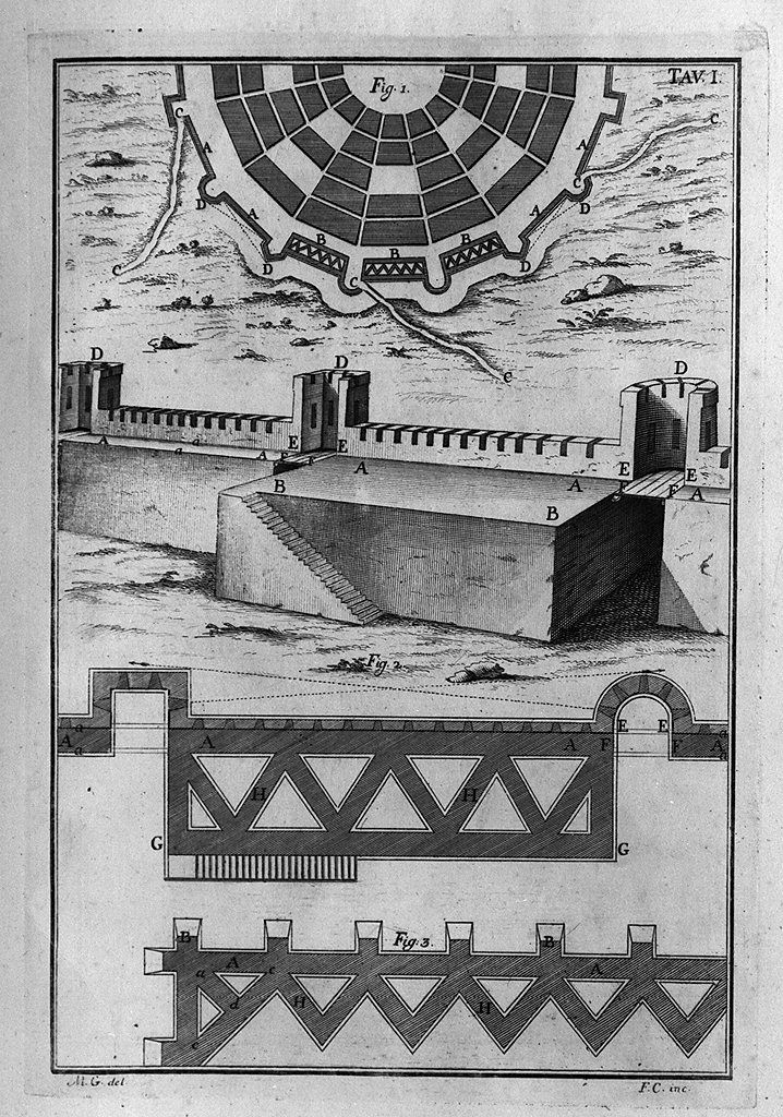 pianta di città fortificata (stampa, elemento d'insieme) di Lucchesini Ignazio (sec. XVIII)