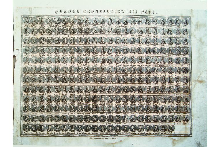 quadro cronologico dei Papi (stampa) di Tagliaferri Giovanni Maria (seconda metà sec. XIX)