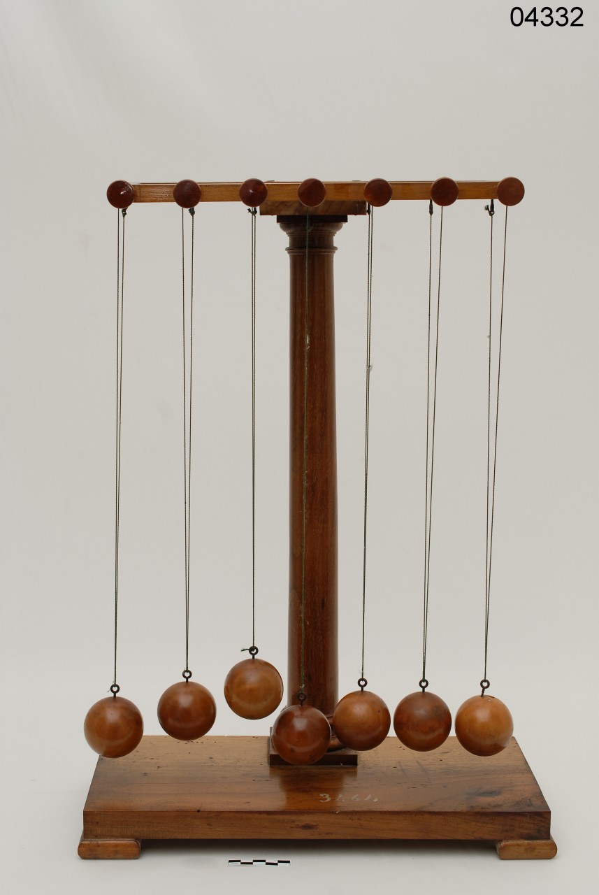 pendolo, di Newton di Newton Isaac (prima metà sec. XX)
