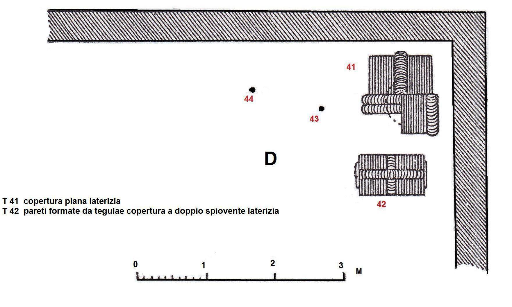 Necropoli di Albintimilium, recinto D, tomba 43 (tomba a incinerazione, area ad uso funerario) - Ventimiglia (IM)  (metà/ metà Età romana imperiale)