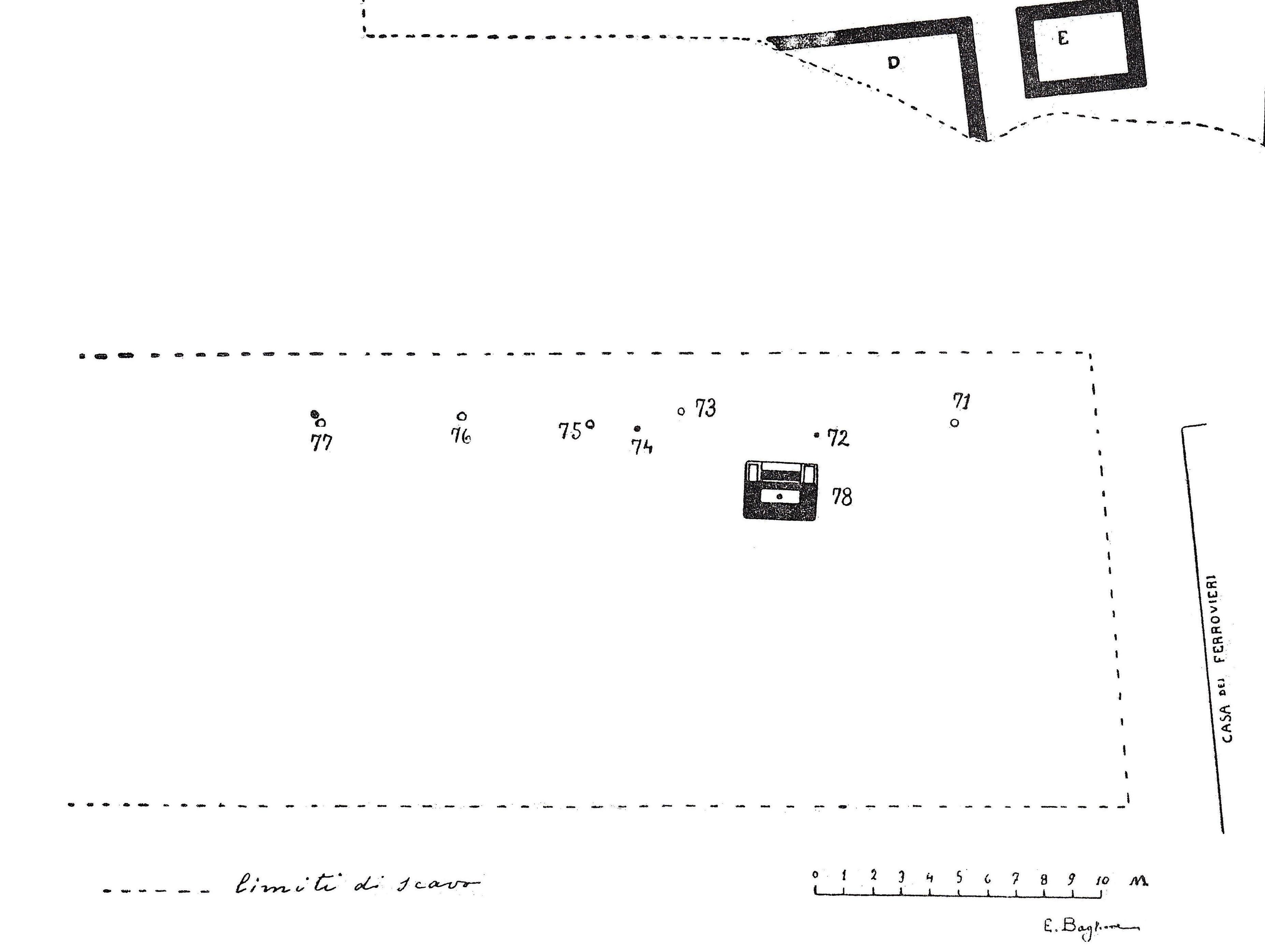 Necropoli di Albintimilium, area a sud recinti D-E, tomba 77 (tomba a incinerazione, area ad uso funerario) - Ventimiglia (IM)  (metà Età romana imperiale)