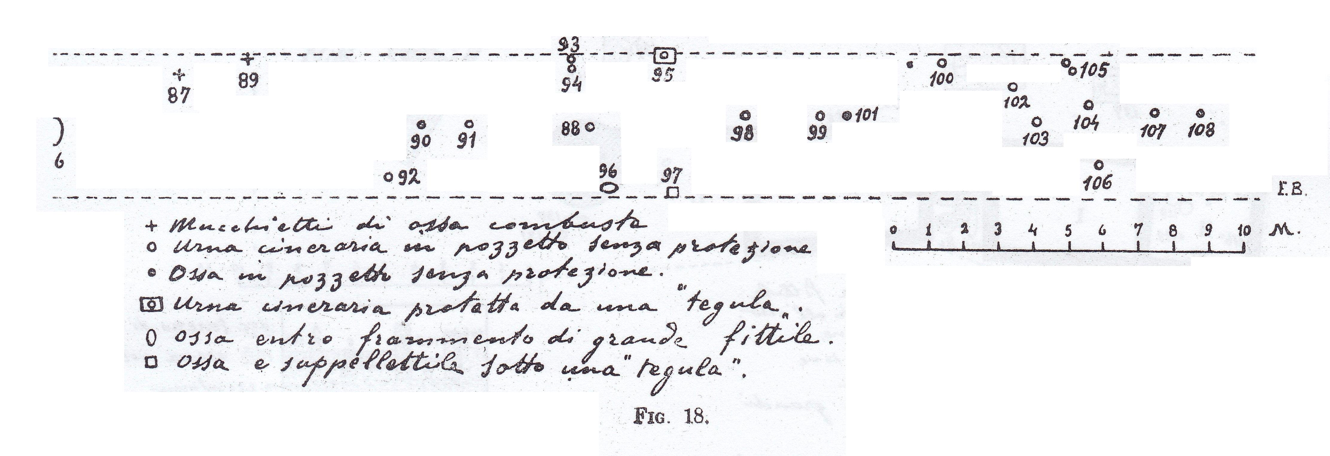 Necropoli di Albintimilium, tomba 89 (tomba a incinerazione, area ad uso funerario) - Ventimiglia (IM)  (metà Età romana imperiale)