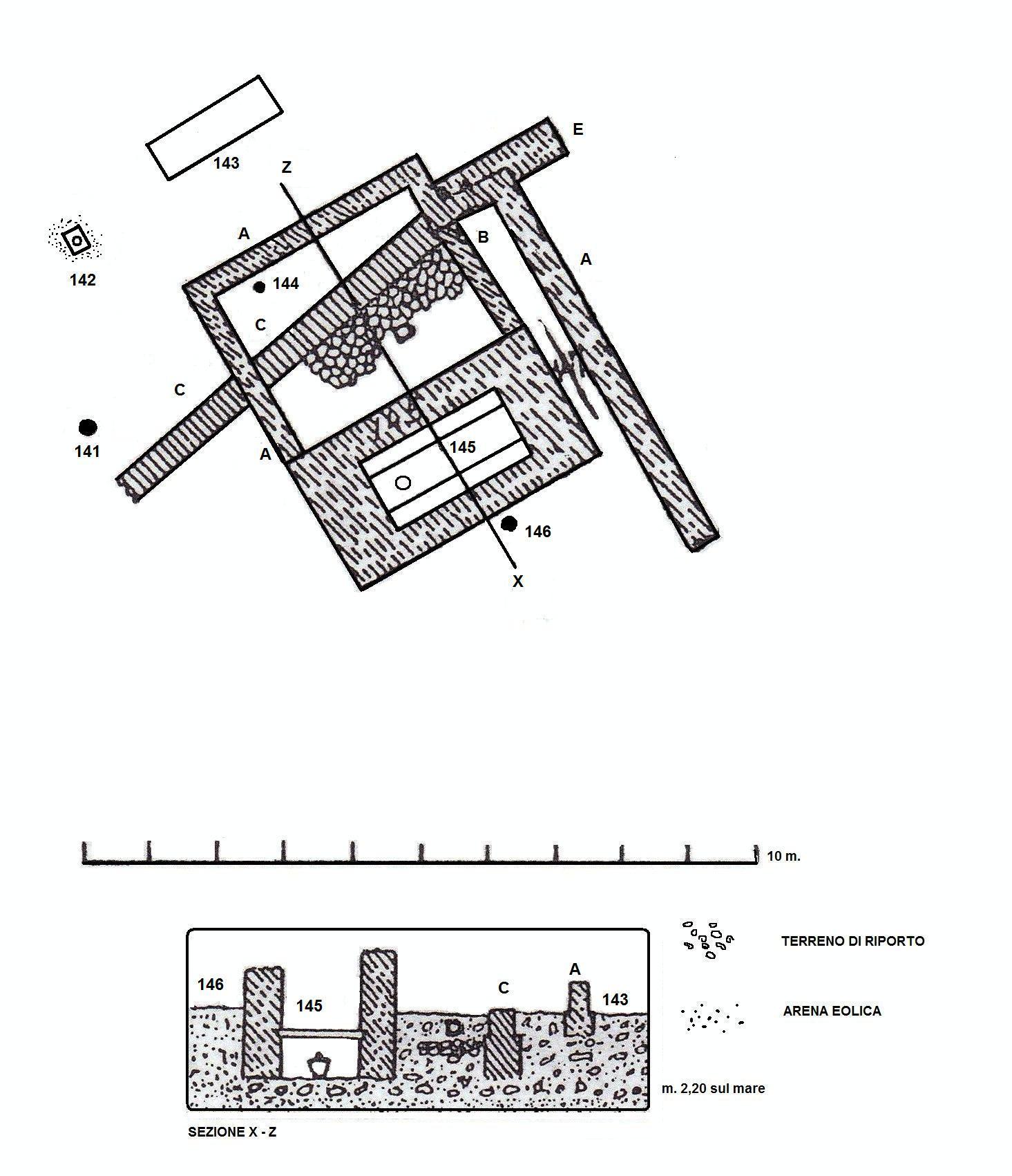 Necropoli di Albintimilium, tomba 146 (sepoltura, area ad uso funerario) - Ventimiglia (IM)  (Età romana imperiale)