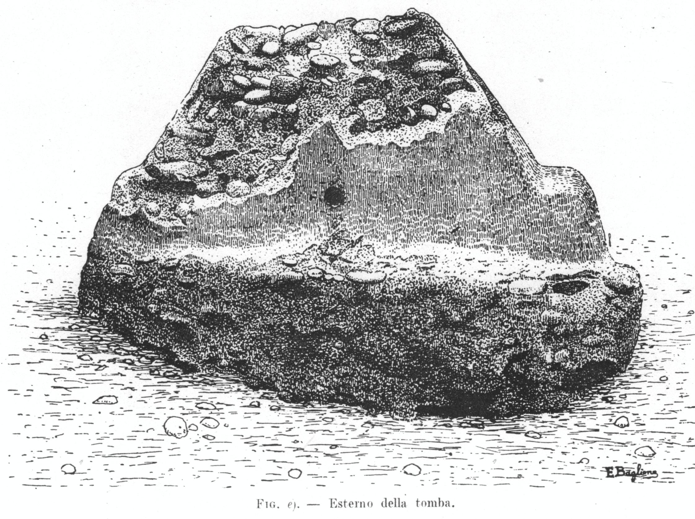 Necropoli di Albintimilium, tomba 147 (tomba a incinerazione / a cupa, area ad uso funerario) - Ventimiglia (IM)  (metà/ metà Età romana imperiale)