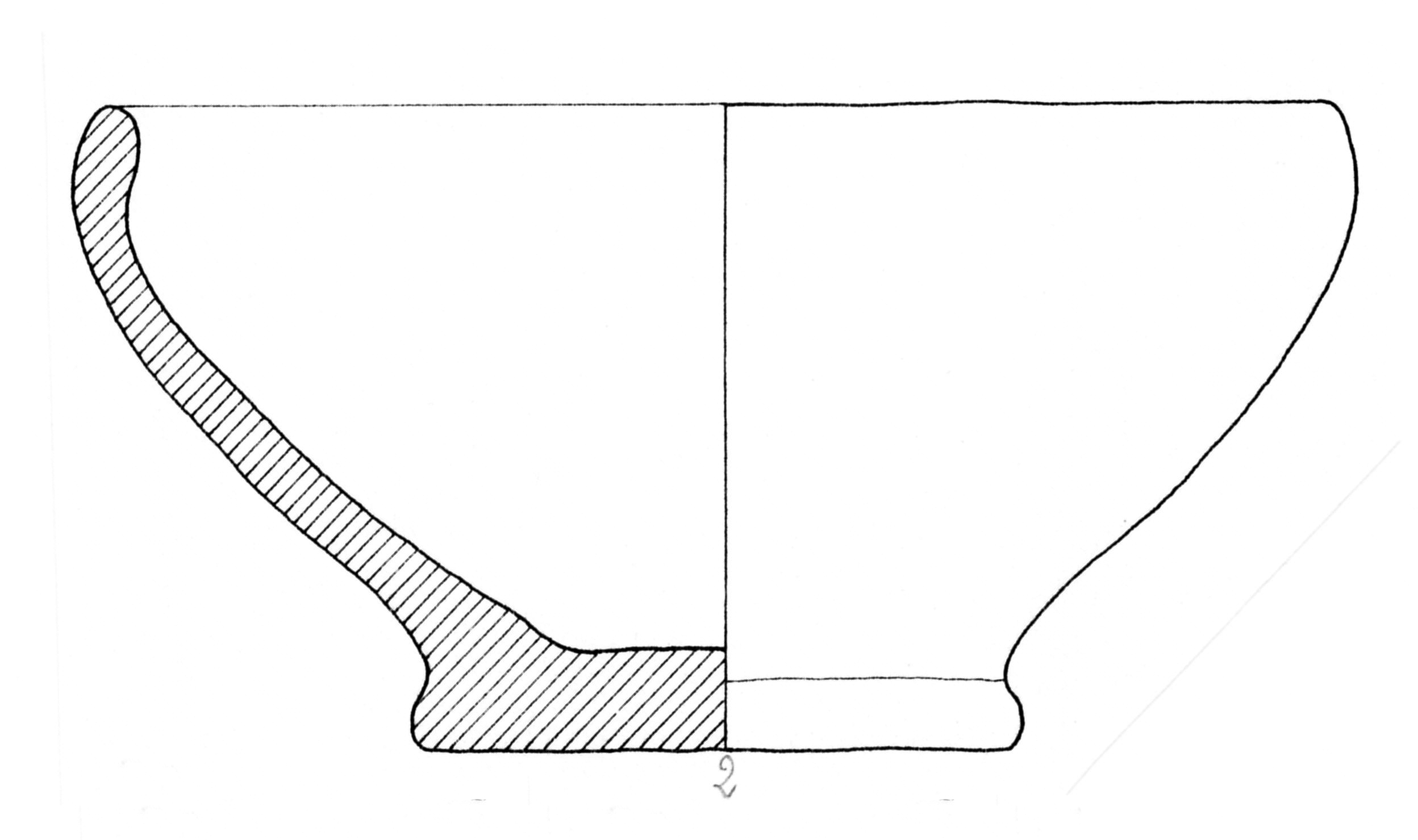 ciotola, Biella D2b (fine/ inizio SECOLI/ I-II)